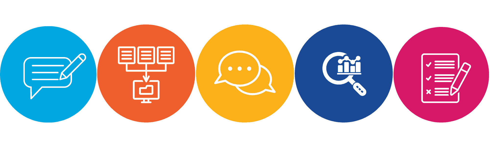 Submission Management Platform