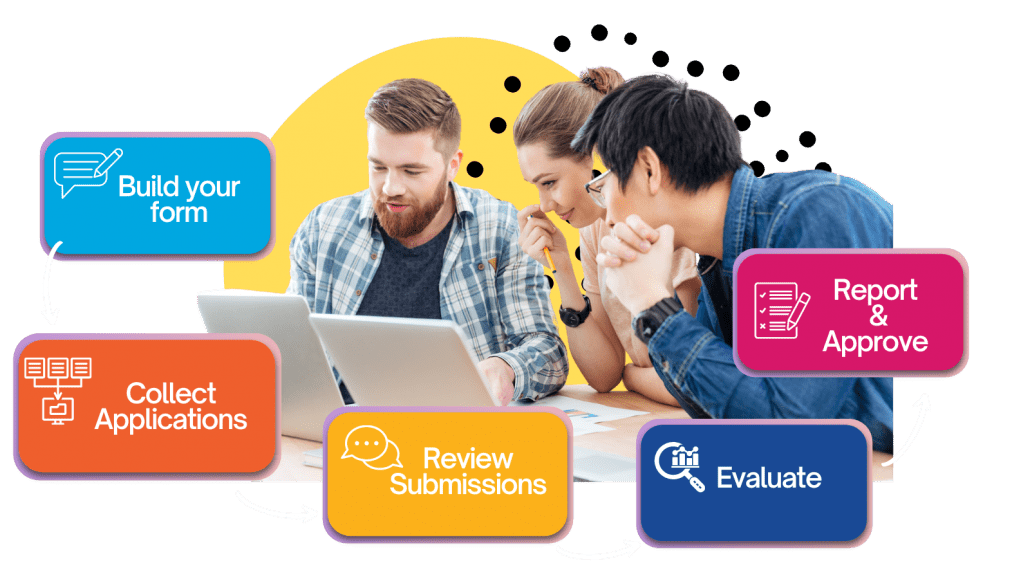 Features of Submit.com’s submission management system